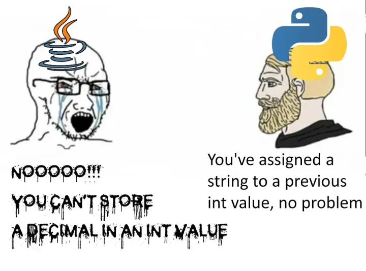 Posts